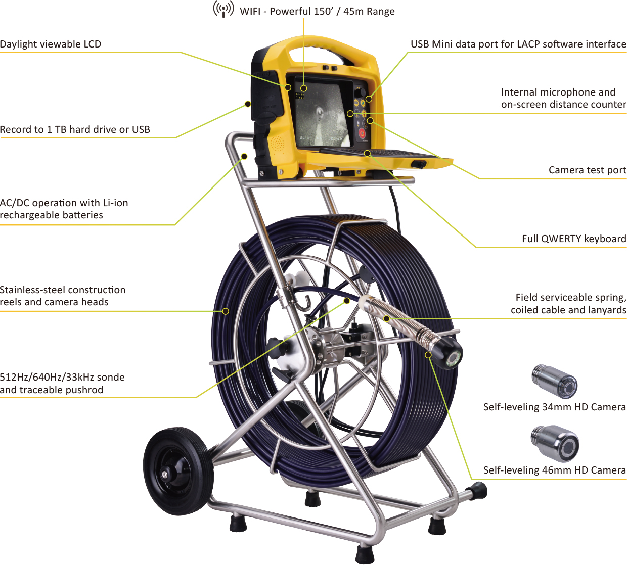 vCAM 6 overview